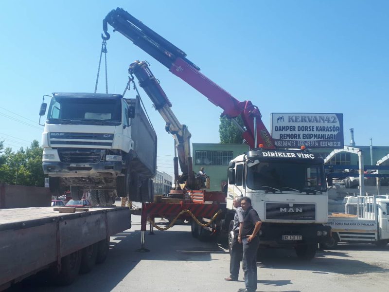Saha çalışması